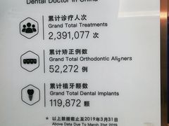 -牙博士口腔品牌连锁(杨浦店)