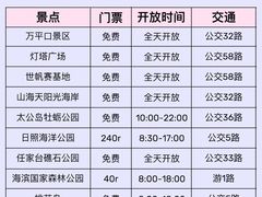 -日照海滨国家森林公园