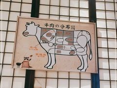 -赤谷和牛烧肉居酒屋(石景山店)