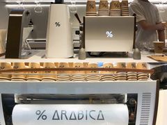 -% Arabica阿拉比卡咖啡(武康路店)