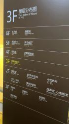 -深圳阳光医疗美容医院·旗舰店