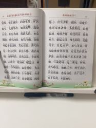 -尚艺SUNESY美容美发