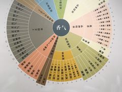 -中国茶叶博物馆(双峰馆区)