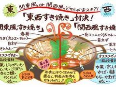 -林妈妈村·日式料理(宝山龙湖天街店)