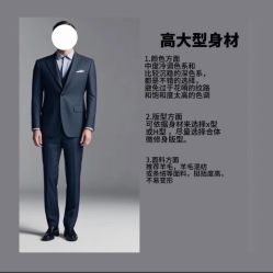 点击看大图 -THE RUIZ GZ睿制西装定制