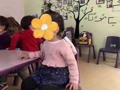-瑞思少儿素质成长中心(九方校区)