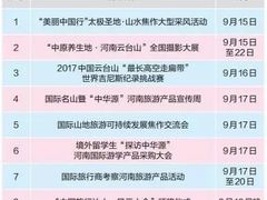 -云台山风景名胜区