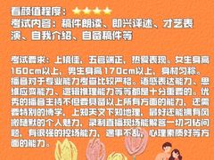 -天籁艺术高考培训学校·重庆艺考集训