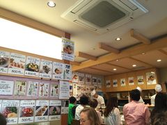 -梅丘·寿司の美登利(银座店)