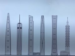 -上海之巅观光厅