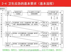 -龙汇酒家(沪闵路店)