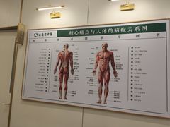 -通透堂中医·精准推拿(万科云城分院)