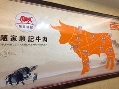-顺记牛肉店