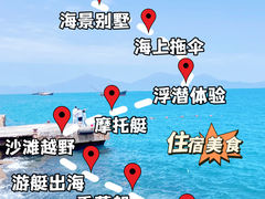-巽寮湾