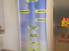 -上海交通大学医学院附属瑞金医院(总院)