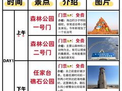 -巧克力渔家.小船海鲜家常菜(万平口店)