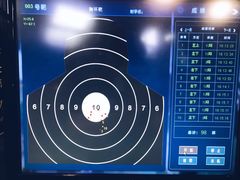 -都市枪神实弹射击俱乐部