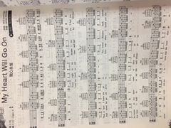 -弹指之间吉他培训(石景山店)