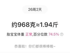 -加伍磅健身(千树店)