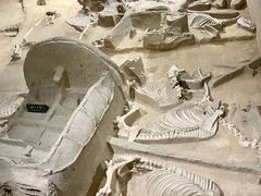 -洛阳周王城天子驾六博物馆