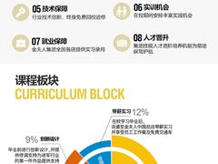 -金夫人化妆摄影职业培训学校