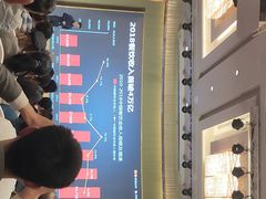-昆明中心皇冠假日酒店