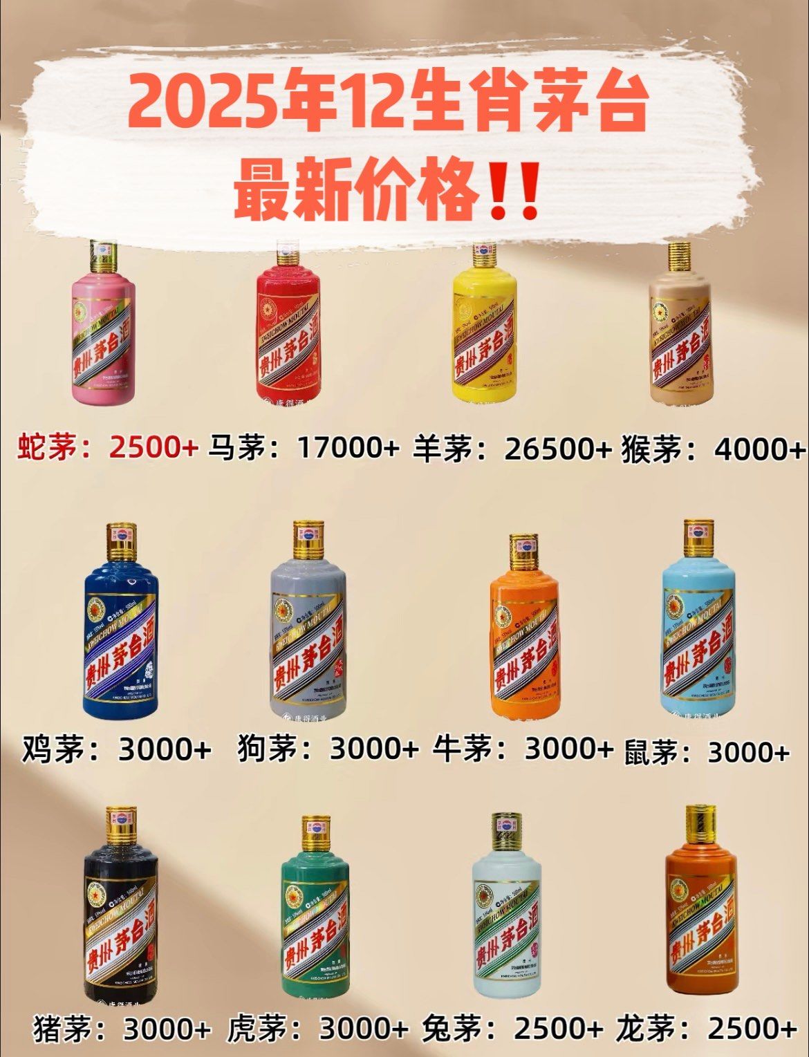 53度500ml单瓶装正品保真酱香」
2025年12生肖茅台