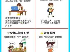-宝视达眼镜(周口市广场店)