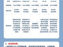 -闽龙广场