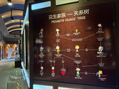 -史努比缤纷世界