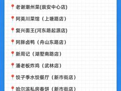 -乔街深夜食堂·小龙虾·高压锅生蚝(杭州总店)