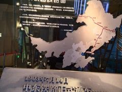 -哈尔滨规划展览馆