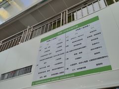 -东南大学附属中大医院(本部)