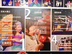-猴有戏教育戏剧·音乐剧·主持口才·演讲朗诵辩论(环球港华师大校区)