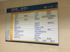 -北京医院