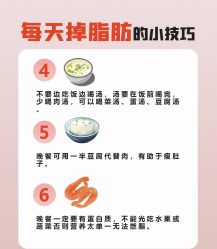 -Fundi张玉珊修身堂·indiba·BTL科技瘦身