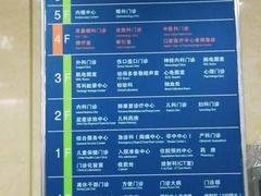 -青岛市市立医院(本部)