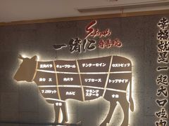 -一绪に寿喜烧(虹悦城店)