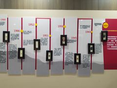 -毛泽东像章珍藏馆