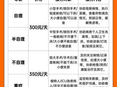 -上海交通大学医学院附属瑞金医院(总院)
