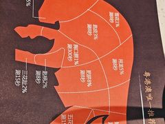 -牛村来人潮汕牛肉火锅(西单店)