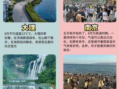 -黔灵山公园