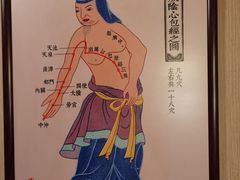 -裕和堂中医推拿艾灸(太古汇臻品店)