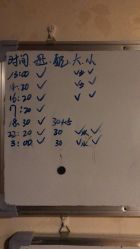 -养月堂中医养生月子会所(中心妇产店)