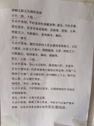 -瘦立方身材管理中心