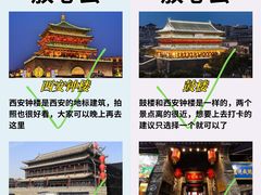 -西安钟楼