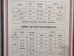 -北京军颐中医医院