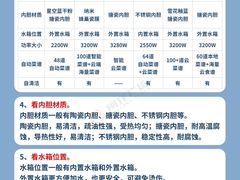 -闽龙广场
