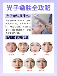 -智美品质医美