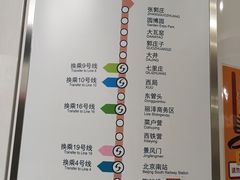 -蒲黄榆(地铁站)